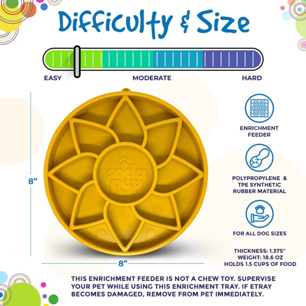 Sunflower Etray -Sodapup - Slowfeeder Comedouro de enriquecimento para cães amarelo redondo com padrão de pétalas.