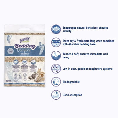 Pacote de cama para coelho Bunny Bedding Comfort com selo azul e branco