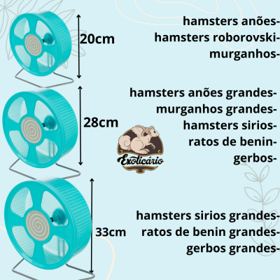 Três rodas de exercício azuis para hamsters em três tamanhos distintos com texto descritivo.