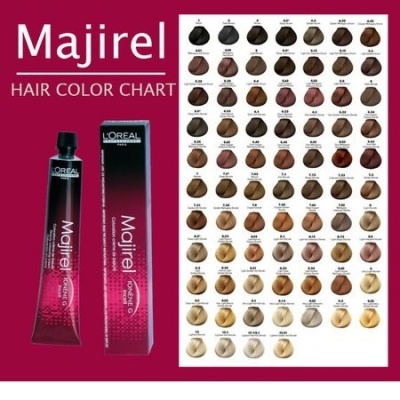 Cartaz de amostras de cores do cabelo Majirel da L'Oreal com tubo, caixa e paleta de cores.