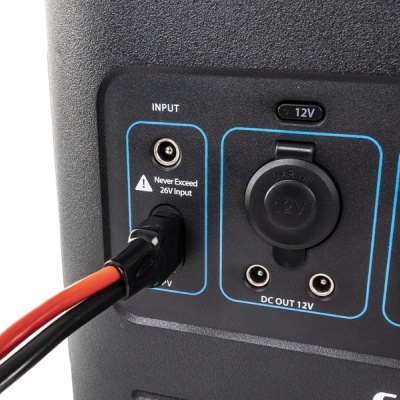 Painel de equipamento elétrico com entradas e saídas