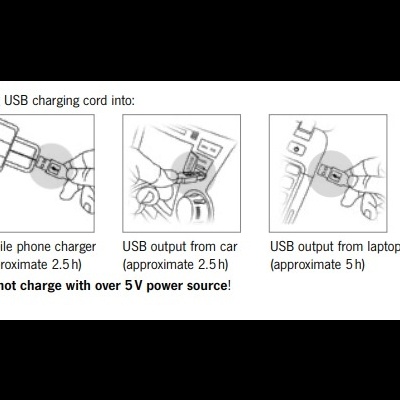 Instruções para carregar telemóvel usando cabo USB com tempos e fontes diferentes