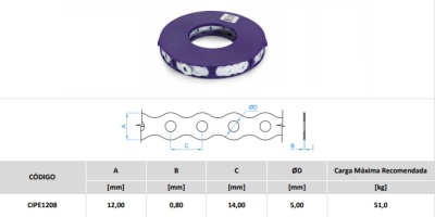 Produto circular roxo com fita metálica ondulada e tabela de especificações