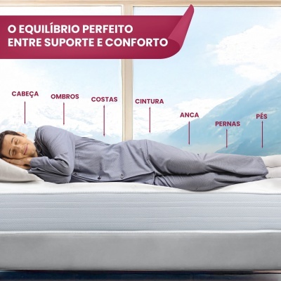 Pessoa deitada num colchão branco com indicações de suportes ao corpo e fundo de montanhas