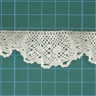 Renda branca decorativa sobre fundo verde quadriculado