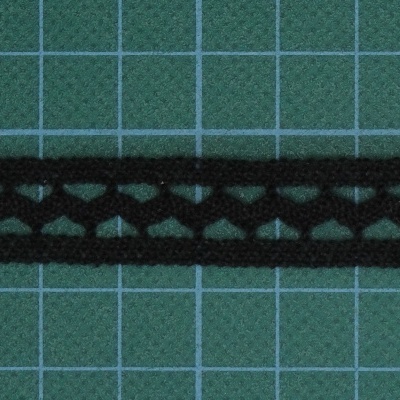 Tira preta com padrão triangular sobre superfície verde quadriculada