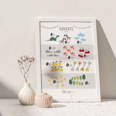 Póster educativo de números com ilustrações coloridas encostado numa parede branca com dois vasos decorativos