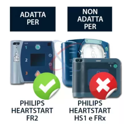 Imagem comparativa de compatibilidade de dispositivos PHILIPS HEARTSTART FR2, HS1 e FRx