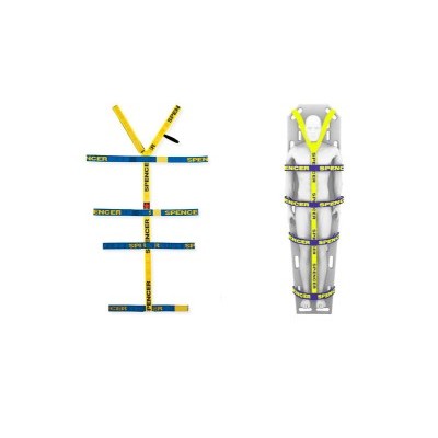 Dois dispositivos de imobilização ortopédica em fundo branco, um polivalente e uma tala rígida, com cintas etiquetadas SPENCER