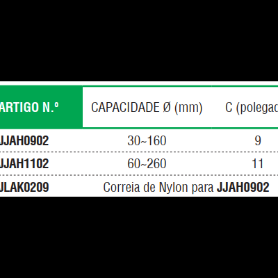 Tabela de artigos com capacidades e dimensões em milímetros e polegadas