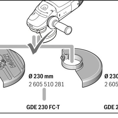 Ilustração de esmerilador angular com dois protetores de disco de corte Ø 230 mm