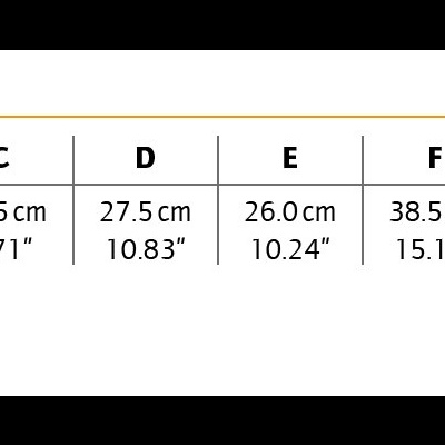 Tabela de dimensões para capas de guitarra com medidas em cm e polegadas
