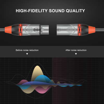 Cabo de áudio com conectores metálicos e gráfico de redução de ruído.