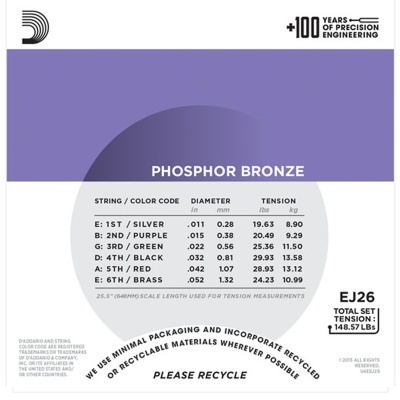 Etiqueta com informações técnicas de cordas PHOSPHOR BRONZE para instrumento musical