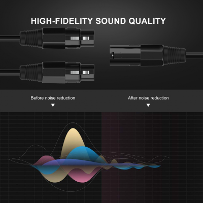 Cabos de áudio pretos com conectores metálicos e gráfico de redução de ruído