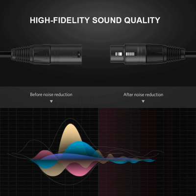 Conetores de áudio pretos e gráficos de ondas sonoras com texto sobre qualidade de som