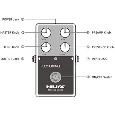Pedal de efeitos NUX PLEXI CRUNCH com botões e jacks identificados