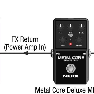 Amplificador combo cinza NUX, pedal Metal Core Deluxe MKII preto com botões e guitarra elétrica preta conectados