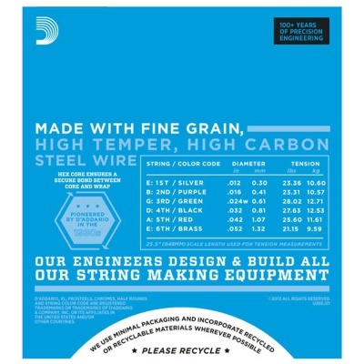 Embalagem azul de fio de aço com tabela de especificações e texto informativo