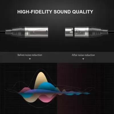 Cabo de áudio metálico com texto sobre qualidade de som e gráficos de ondas sonoras