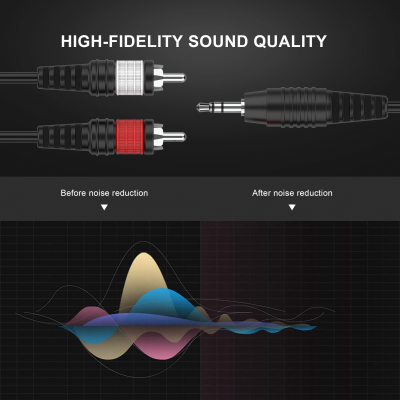 Imagem de cabos áudio com conectores RCA e jack 3,5 mm, texto sobre qualidade de som e redução de ruído