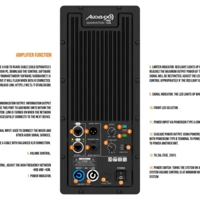 Painel traseiro de amplificador Audibax Manhattan 15A com controlos e texto explicativo