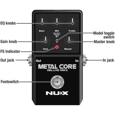 Pedal de efeito para guitarra NUX Metal Core Deluxe MK II preto com botões e jack