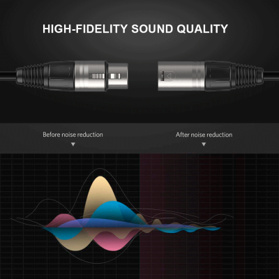 Cabo áudio XLR em preto e cinza com texto e gráfico de qualidade sonora