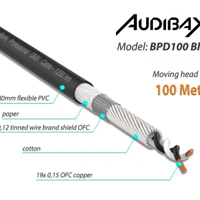 Cabo Audibax BPD100 Black com detalhes dos materiais e componentes