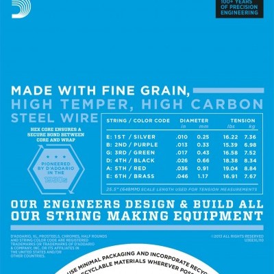 texto sobre fio de aço para cordas e especificações técnicas em fundo azul