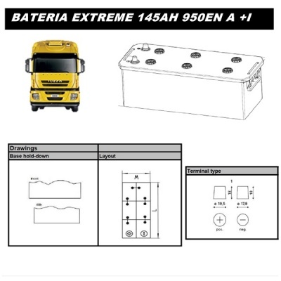 Bateria&#x20;Extreme&#x20;145ah&#x20;950A&#x20;&#x28;&#x2B;Esquerda&#x29;