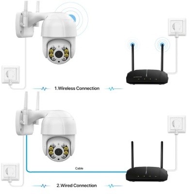 Câmeras de segurança Wi-Fi brancas com antenas conectadas a roteadores Wi-Fi pretos via ligação sem fios e com fios