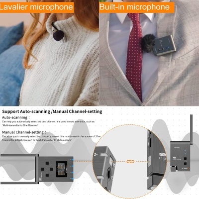 Microfones de lapela pretos em roupas com texto explicativo sobre funções