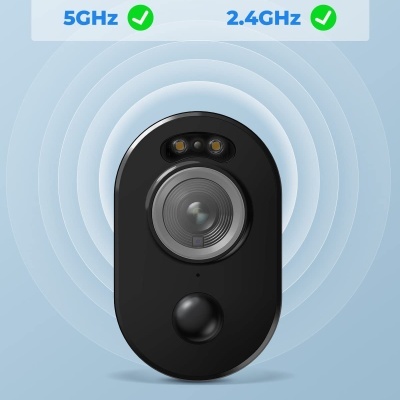 Câmara de segurança preta com LEDs e sensor, fundo azul com texto 5GHz e 2.4GHz