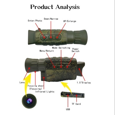 Dispositivo óptico camuflado com botões e portas rotulados para funções e conectividade