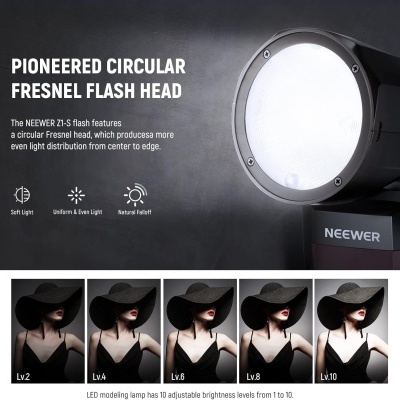 Cabeça de flash circular Fresnel preta da Neewer com texto descritivo e fotos de modelo com diferentes intensidades de luz