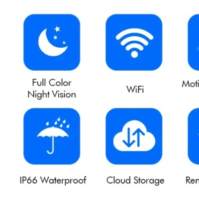 Ícones azuis de características de câmara de vigilância com texto branco