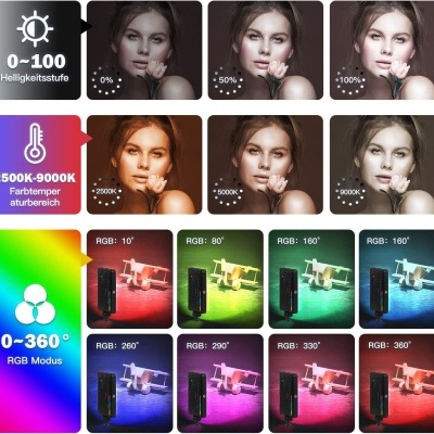 Demonstração dos modos e níveis de luz de dispositivo de fotografia