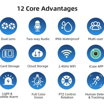 Ícones azuis mostrando 12 vantagens principais de um produto de vigilância.
