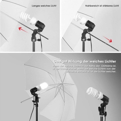 Lâmpadas CFL em suportes com guarda-chuva branco e textos em alemão