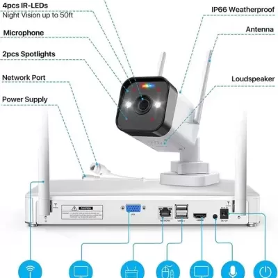 Câmara de segurança preta e branca com antenas e dispositivos de conexão atrás