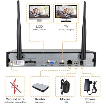 Dispositivo eletrônico preto com duas antenas e múltiplas portas visíveis