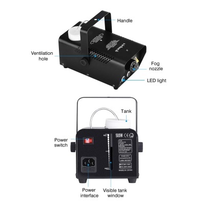 Máquina de fumo preta com alça e várias partes identificadas