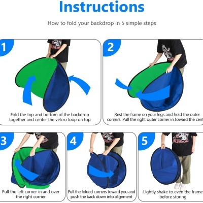 Instruções para dobrar pano de fundo verde e azul em cinco passos com imagens ilustrativas