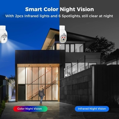 Câmara de segurança branca em casa moderna com vista colorida e infravermelha à noite.