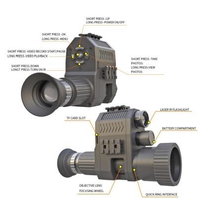dois dispositivos ópticos cinza com botões e etiquetas em inglês indicando suas funções