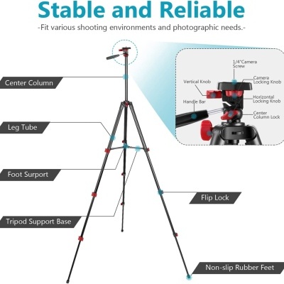 Tripé de câmera preto com detalhes vermelhos e azuis com várias partes rotuladas