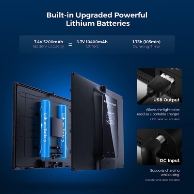 Base digital preta com baterias azuis exibindo especificações de bateria e conexões USB e DC