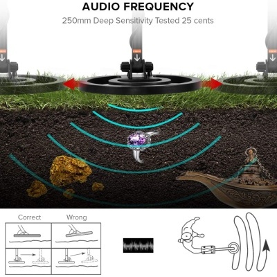 Detetor de metais com bobina preta e objetos enterrados detectados