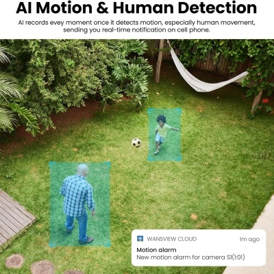 Jardim com relva verde, balancim branco, duas pessoas destacadas em quadrados azuis e notificação de alarme de movimento da câmera